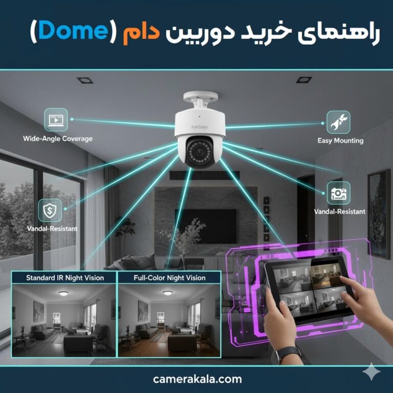 راهنمای خرید دوربین دام (Dome) | بررسی ویژگی‌ها و نکات نصب