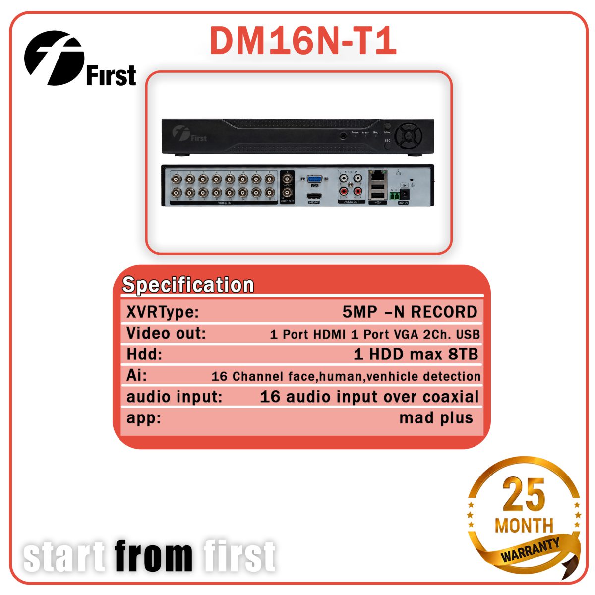 Dm16N T1