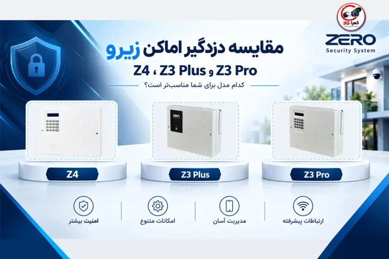 راهنمای خرید تخصصی پنل‌های اعلام سرقت زیرو، مدل‌های Z3 Plus ،Z3 Pro و Z4