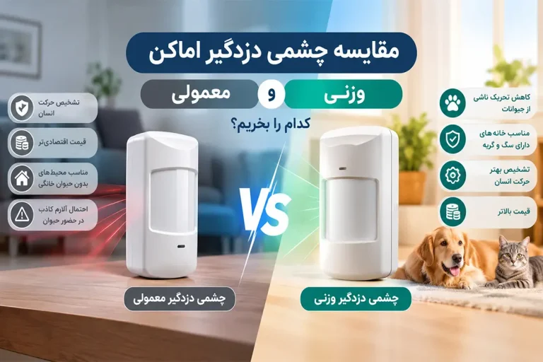 مقایسه چشمی دزدگیر اماکن معمولی و وزنی؛ کدام را بخریم؟